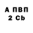 APVP крисы CK Reneader Renegader